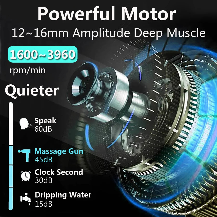 RelaxPro – Portable Electric Massage Device for Deep Tissue Relief