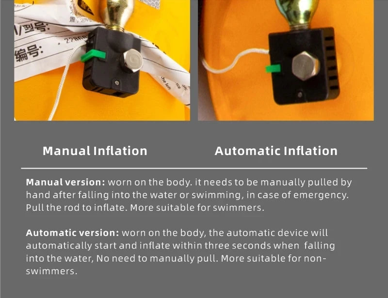 Blue Flow | New Auto Self-Inflatable Life Vest/manual