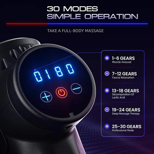 RelaxPro – Portable Electric Massage Device for Deep Tissue Relief
